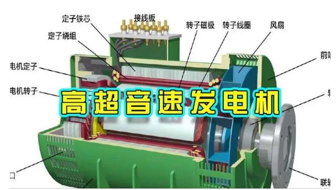 达川颠覆你对发电方式的认知！中国革命性发电机公开揭秘 